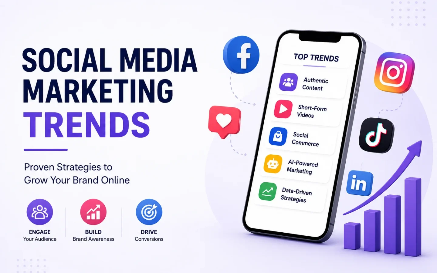 Social Media Marketing Strategy to Grow Your Brand in 2026